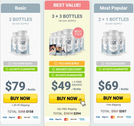 FemiCore Pricing Details