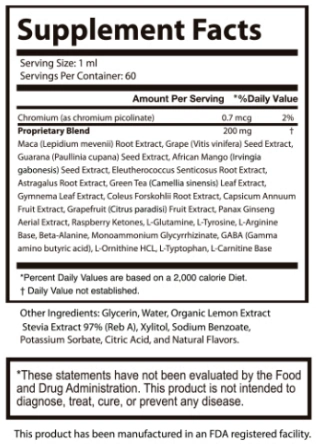 GlycoHarmony Supplement Facts